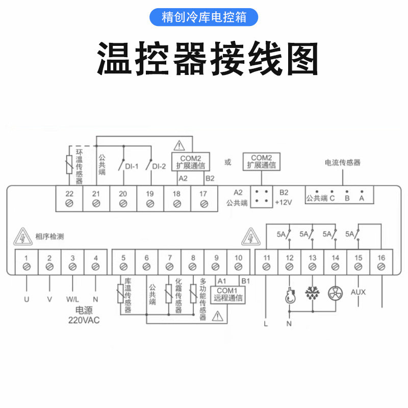 精创制冷化霜电控箱ECB-5060 中低温冷冻冷藏库冷库控制箱温控仪,淘宝优惠券,粉丝福利购,淘宝优惠卷