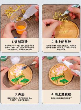 花丝搪瓷杯垫DIY手工材料包装非物质文化遗产热身团队建设半小时