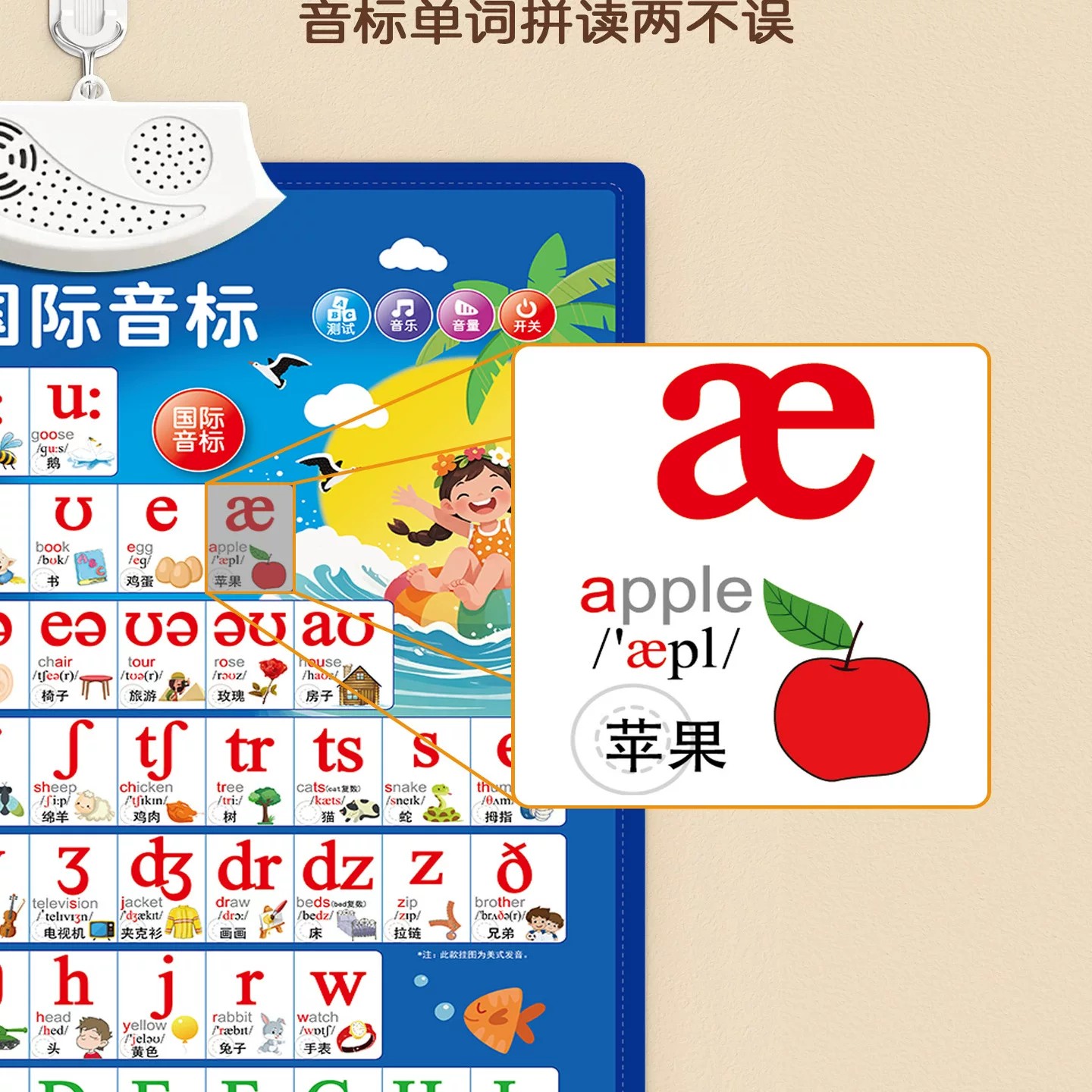 图3