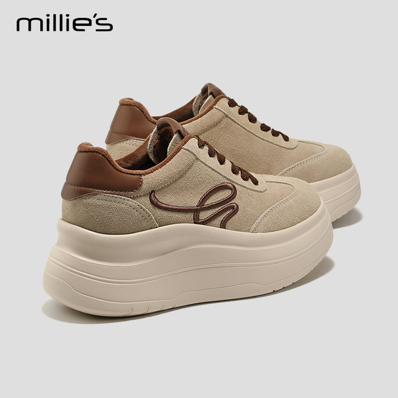 图 2