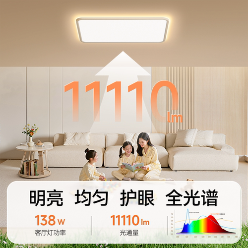 wow新款双光源客厅吸顶灯全光谱护眼超薄简约悬浮氛围光智能全屋 - 图0