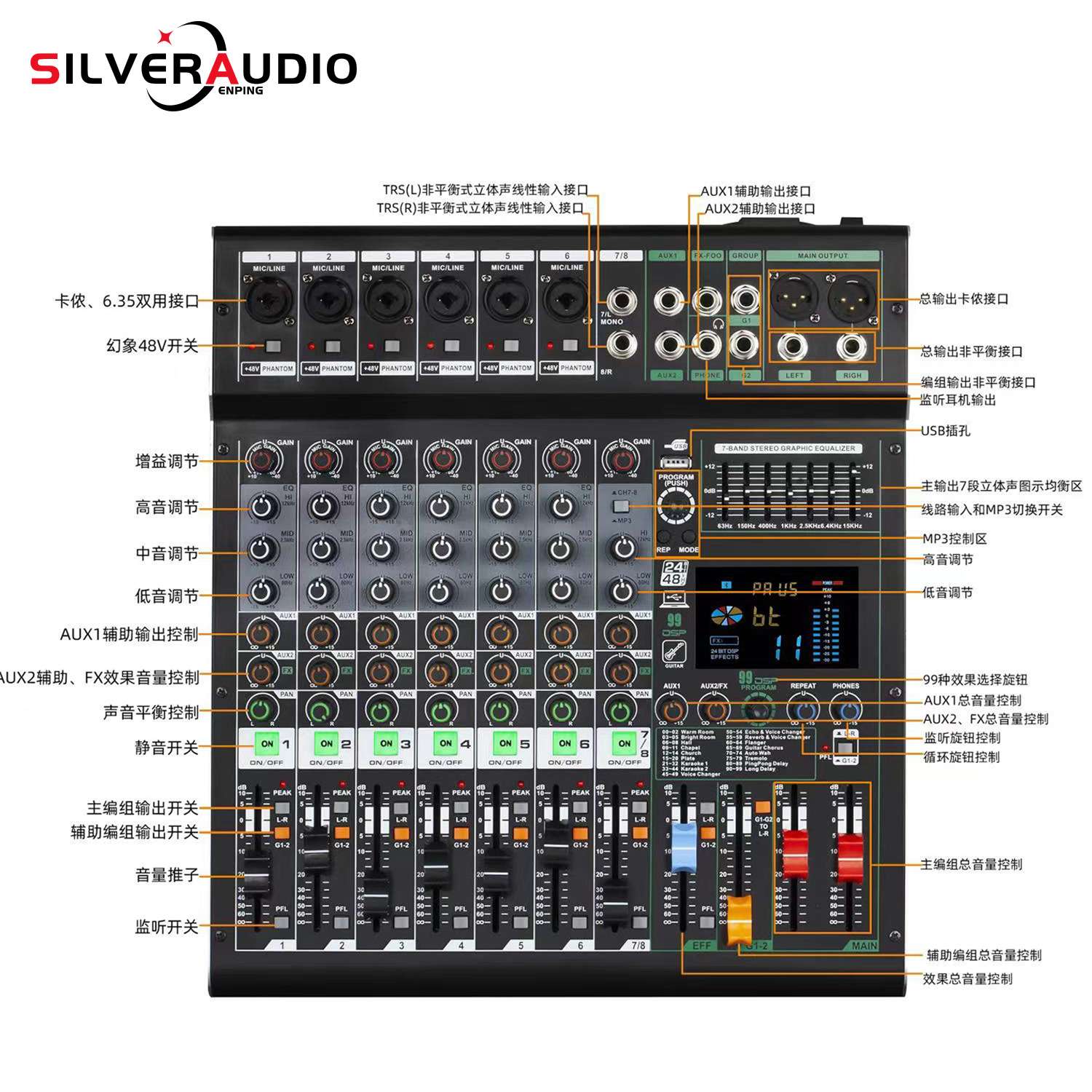 GAX-GS8 大屏幕演出8/12/16路数字音频调音台 99种DSP效果调音台 - 图3