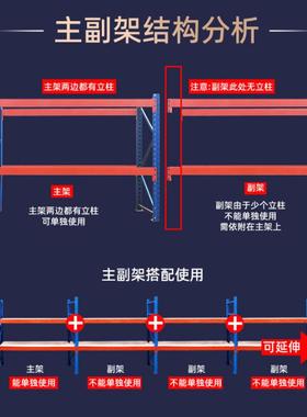 货架仓储仓库多层置物架超市储物架货架仓储货架加厚承重升级仓储