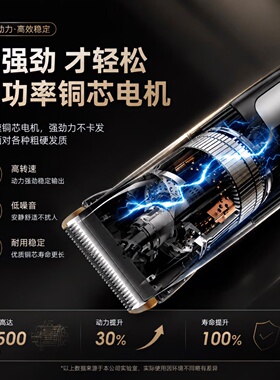 RASW德国理发器男士发廊专用电推剪充电便携式推子成人儿童家用