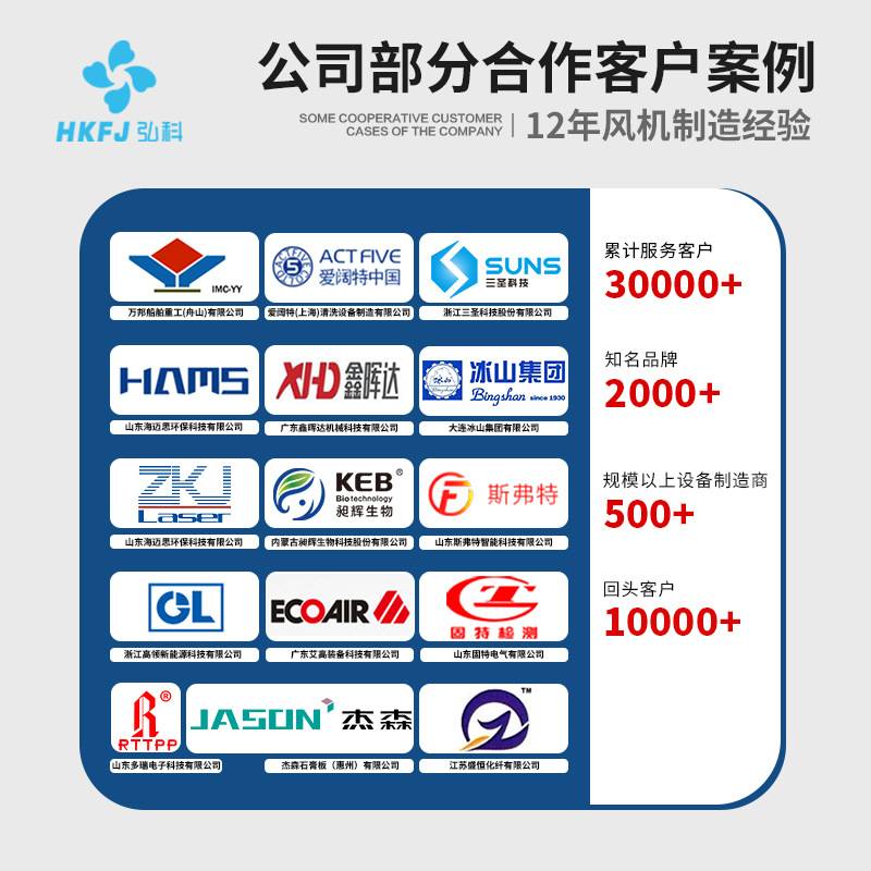 弘科9-19高压离心风机大功率工业除尘排烟管道抽风机物料输送机 - 图2