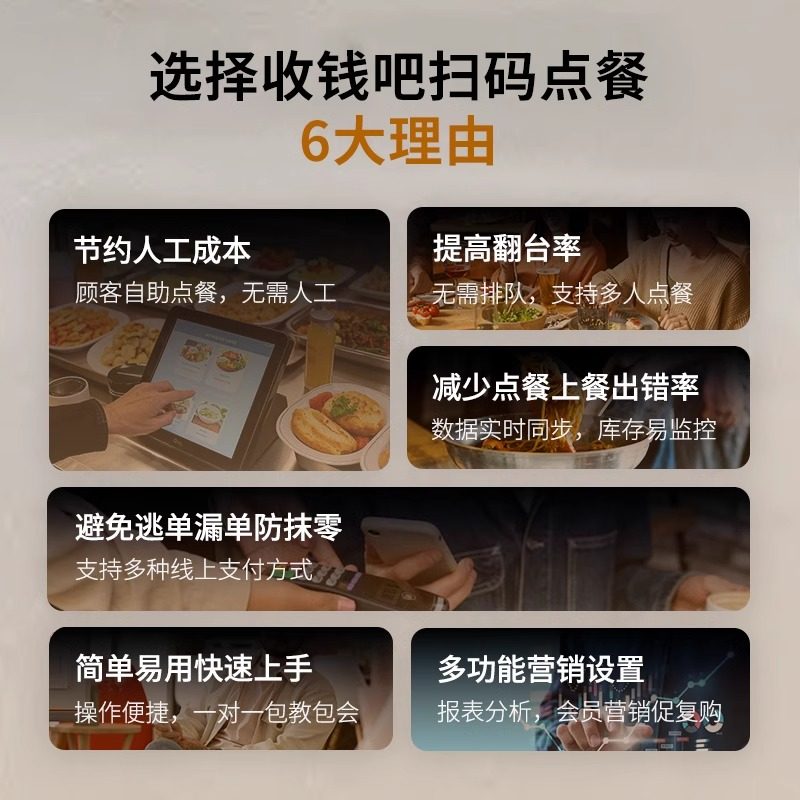 ��Ǯ�� ɨ����С���� �������������ӵ� ��ά������ ��ʳɨ���˻� ��ȡ��Ӫ���� ��ӡ�� ������ ԭ��88.7���ٷ�����10.7���Խ�ҵֿ�0.88���ּ�77.12