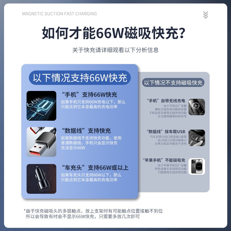 车载无线手机充电支架磁吸66瓦超级快充智能感应取机汽车用品66W - 图1