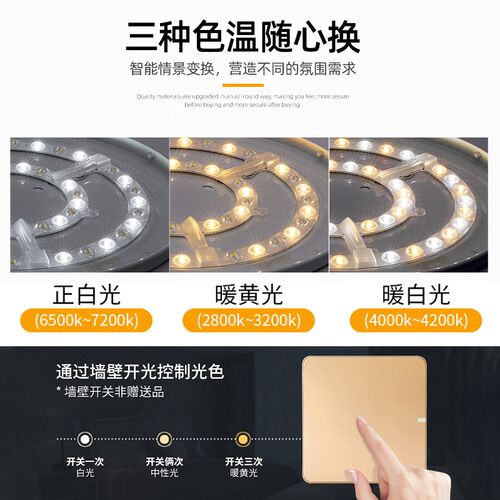 吸顶灯led灯芯形家用换盘光源模组G环灯板节能灯泡圆替形灯室内 - 图1