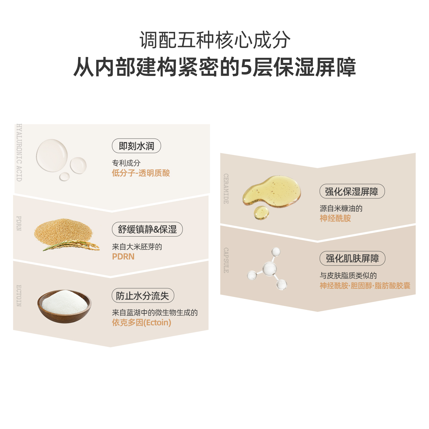 韩国FULLY芙噢莉纯米神经酰胺面霜补水保湿修护复皮肤屏障敏感肌 - 图3