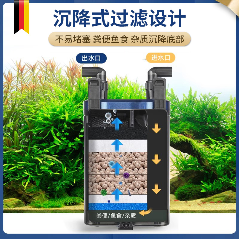 安彩乌龟缸过滤器壁挂吸粪便低水位循环养龟净水器系统专用过滤盒 - 图3