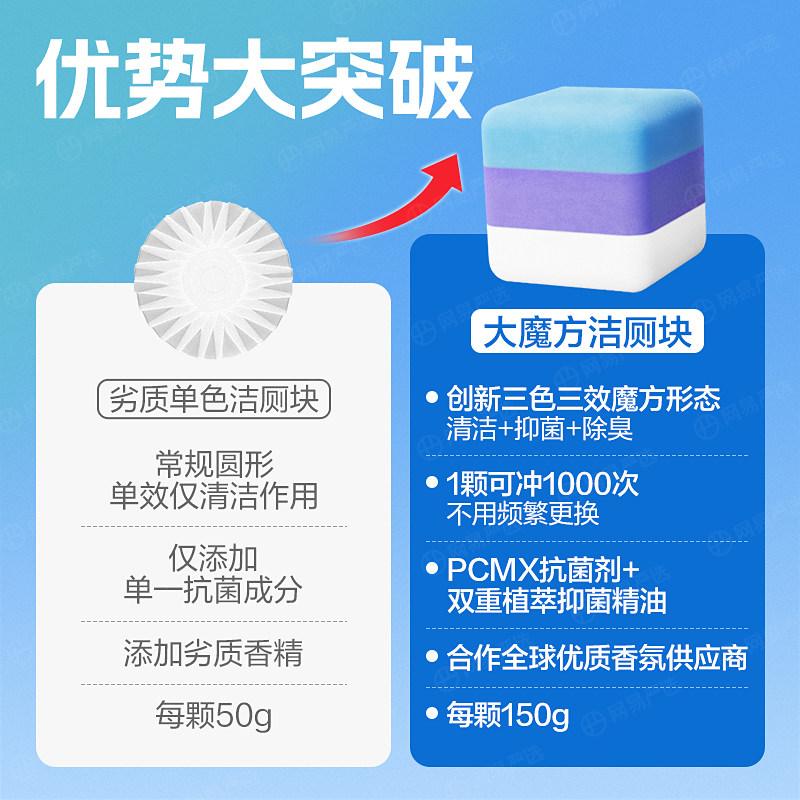 网易严选香氛蓝泡泡洁厕剂大魔方马桶清洁剂大魔方马桶洁厕灵厕所,淘宝优惠券,粉丝福利购,淘宝优惠卷
