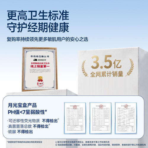 【囤货特惠】绵绵的羊消毒级卫生巾经期防漏姨妈巾女官方旗舰正品 - 图0