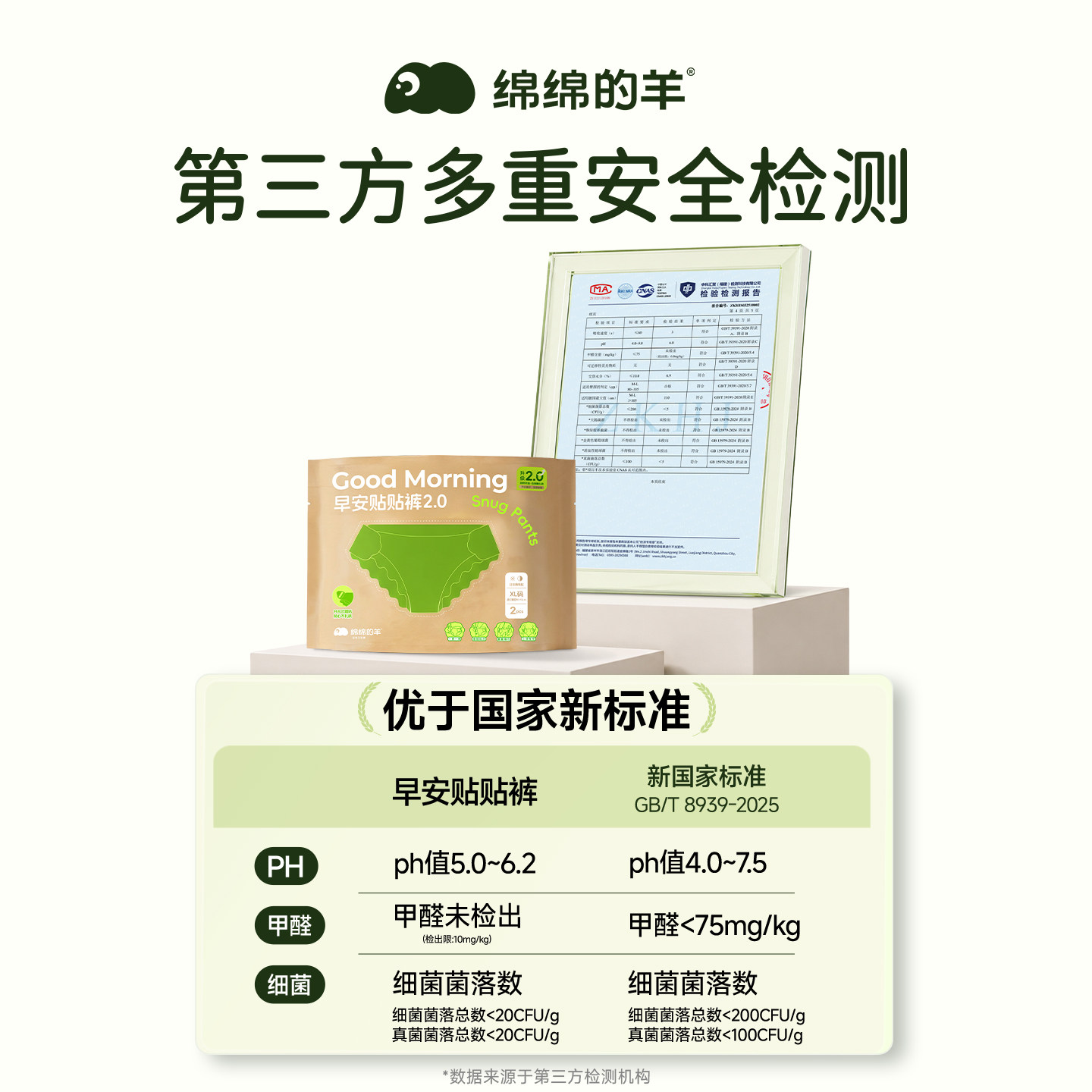 图 5