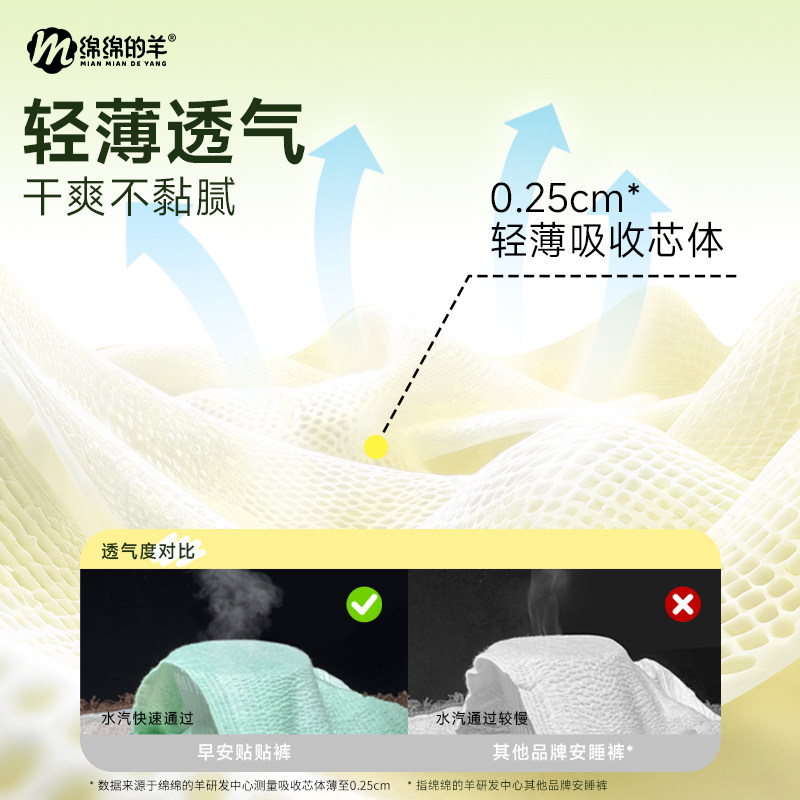 【限量送湿厕纸】绵绵的羊日安裤卫生巾开合安睡裤姨妈巾早安裤,淘宝优惠券,粉丝福利购,淘宝优惠卷