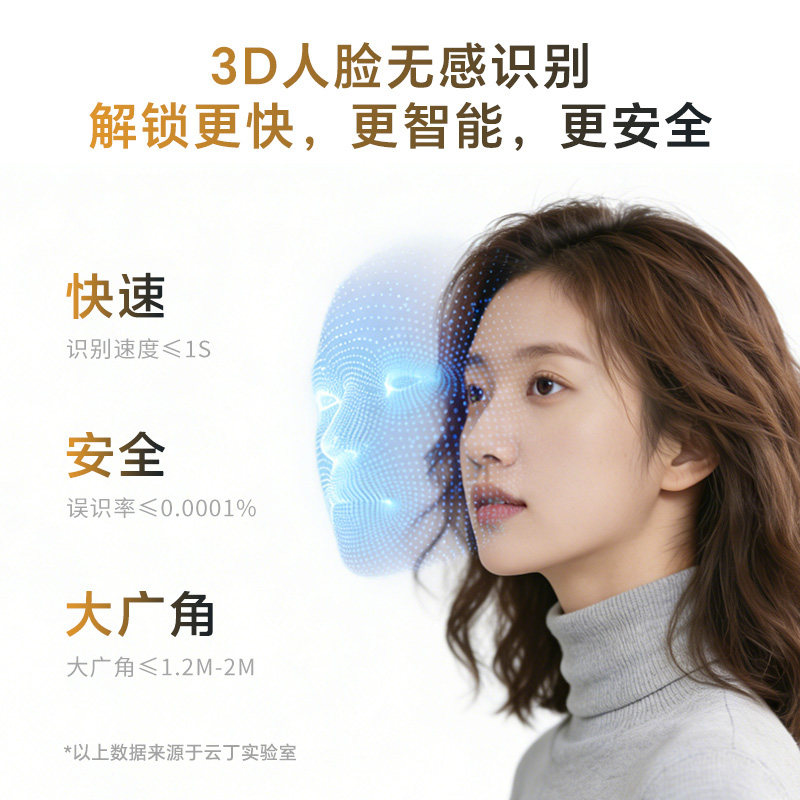 图3