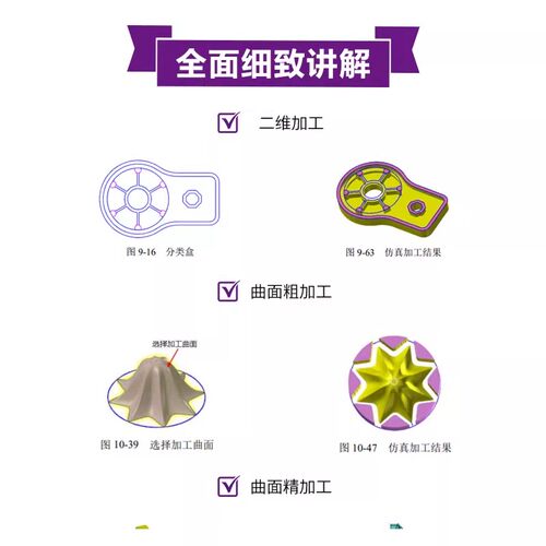中文版Mastercam 2024 数控加工从入门到精通 实战案例版 Mastercam 2024 数控加工 高效编程 实战案例版 曲面加工 线架加工 - 图2