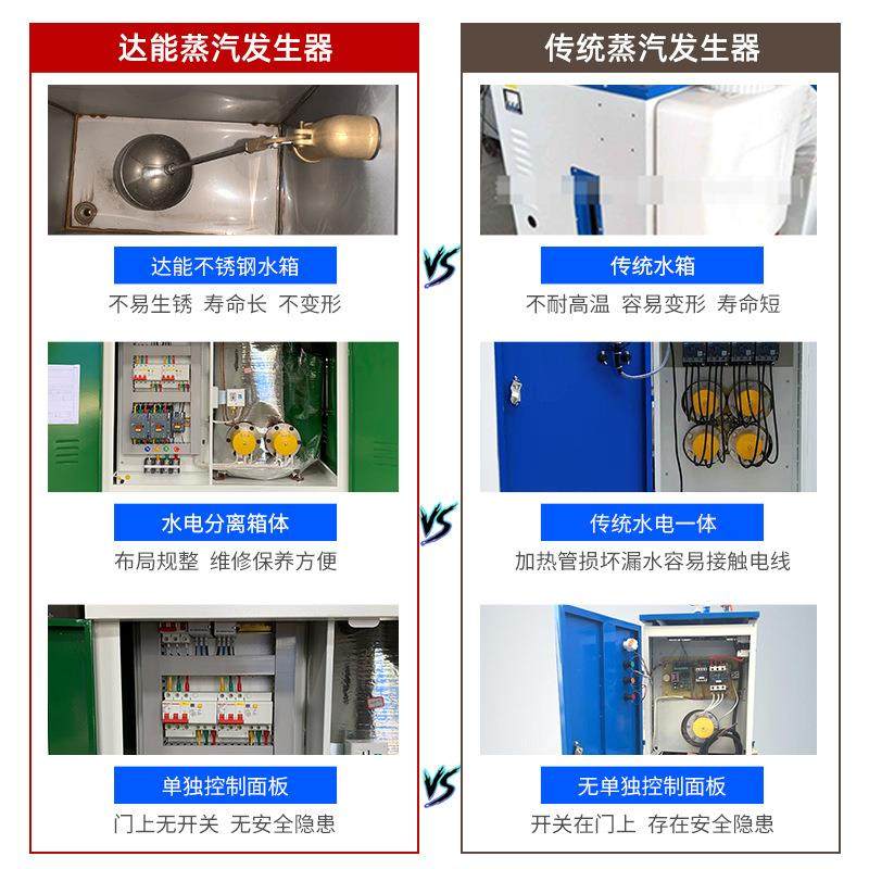 商用电加热蒸汽发生器小型工业用电热锅炉酿酒蒸煮豆浆养护蒸汽机,淘宝优惠券,粉丝福利购,淘宝优惠卷