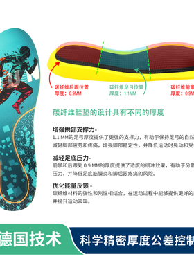 骑行马拉松足球专用全掌碳板鞋垫