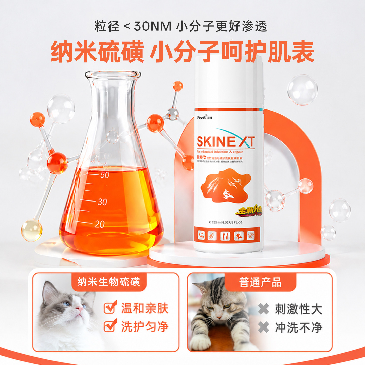 商品缩略图 3