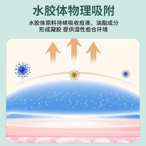 痘痘贴医用隐形水胶体修复人工皮痘可上妆印痕吸脓敷料伤口创可贴 - 图2