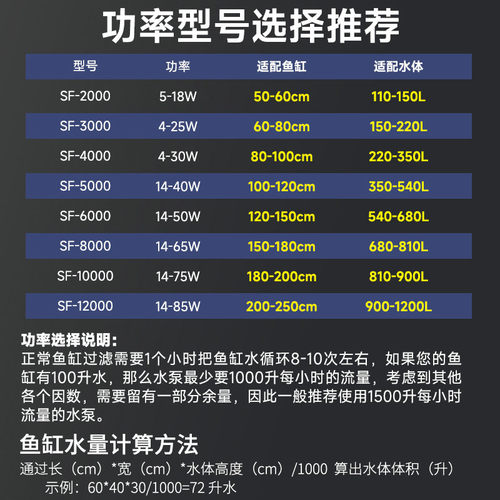鱼缸水泵鱼池潜水泵水陆两用v小型底吸抽水泵循环泵超静音变频水 - 图3