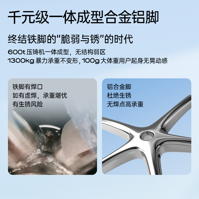 【迷瞪直播推荐】座易T8ultra人体工学椅电脑椅办公椅久坐电竞椅
