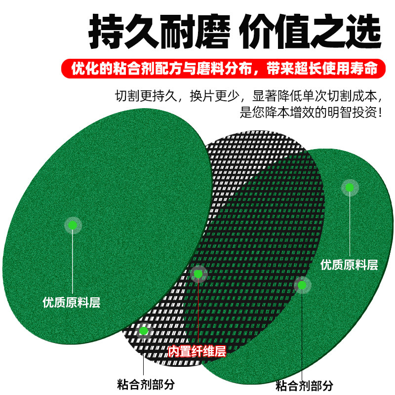 绿洲切割片350型材切割机砂轮片400钢材机切铁金属不锈钢大号锯片,淘宝优惠券,粉丝福利购,淘宝优惠卷