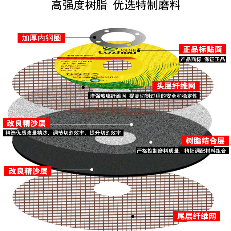 绿洲切割片100角磨机超薄双网树脂绿砂轮片不锈钢金属专用小切片,淘宝优惠券,粉丝福利购,淘宝优惠卷