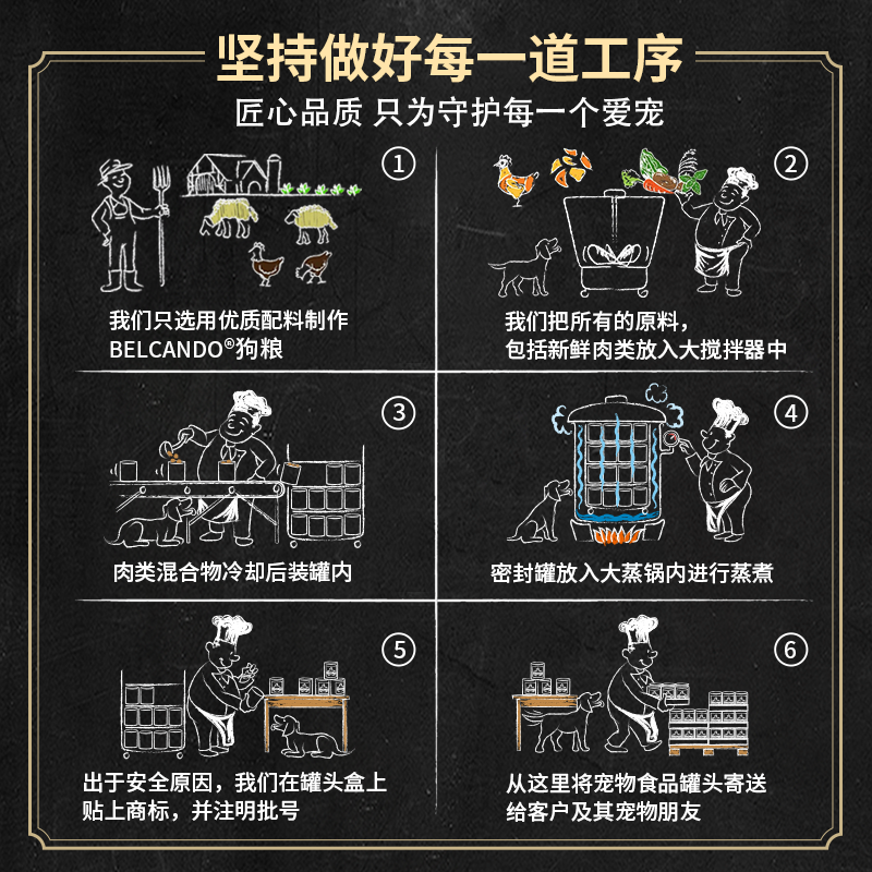 贝里家贝尔加多狗罐头德国进口主食罐营养湿粮拌饭狗罐头犬主食罐,淘宝优惠券,粉丝福利购,淘宝优惠卷
