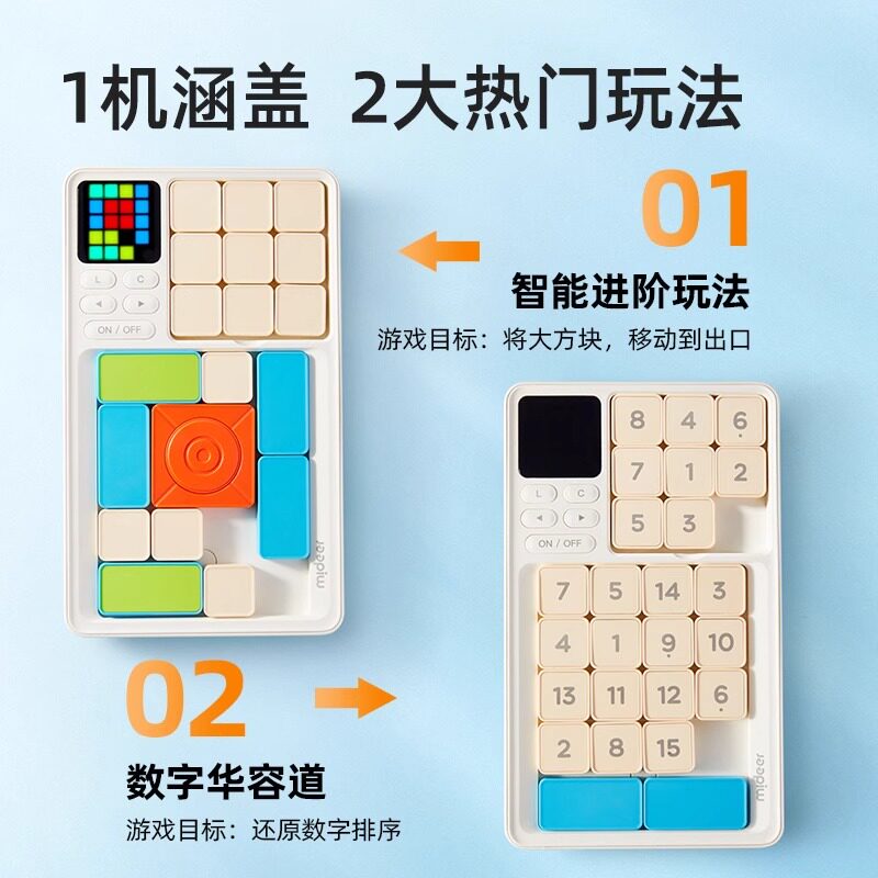 图3