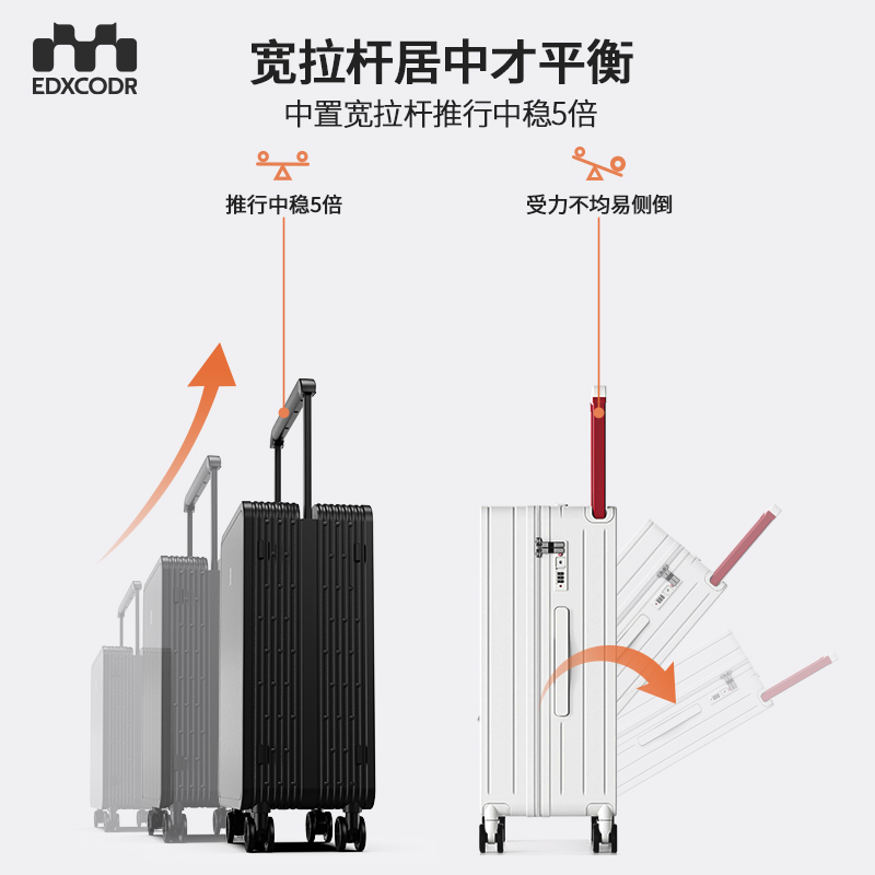 暴力编织熊行李箱20寸登机高颜值2025新款24男中置宽拉杆旅行箱女 - 图2