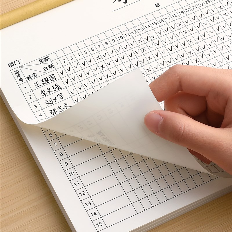 Attendance sheet employee attendance work day record sheet construction site record book attendance sheet personal 2025 attendance book book work
