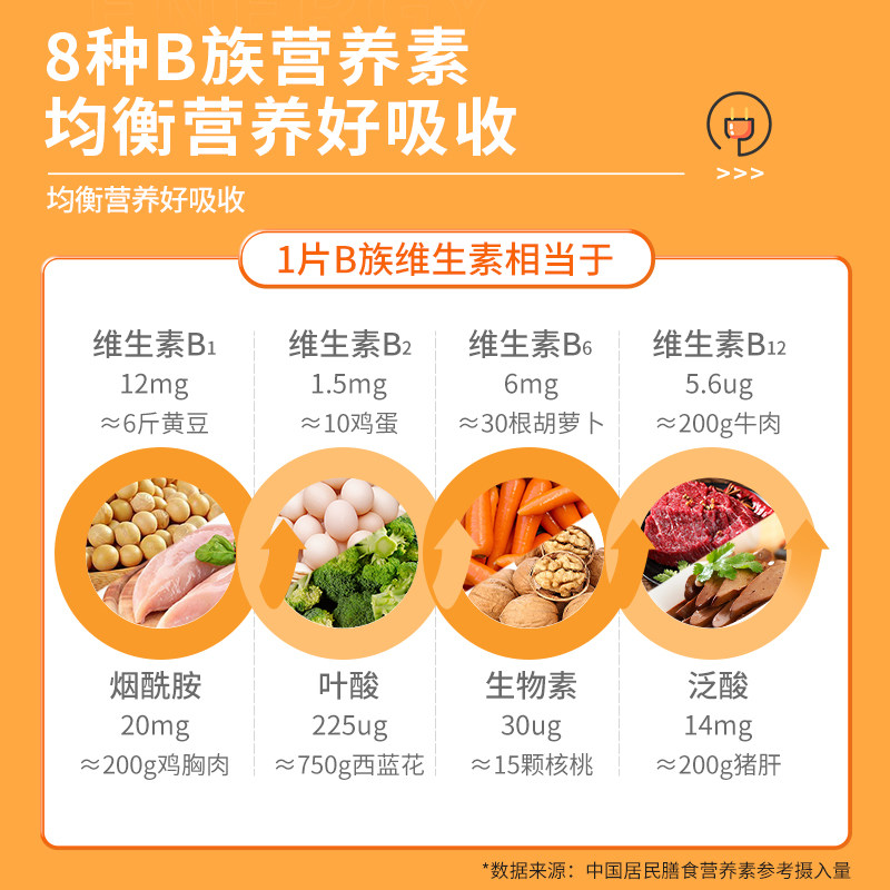 【专享】哈药六牌B族维生素片/维生素C咀嚼片