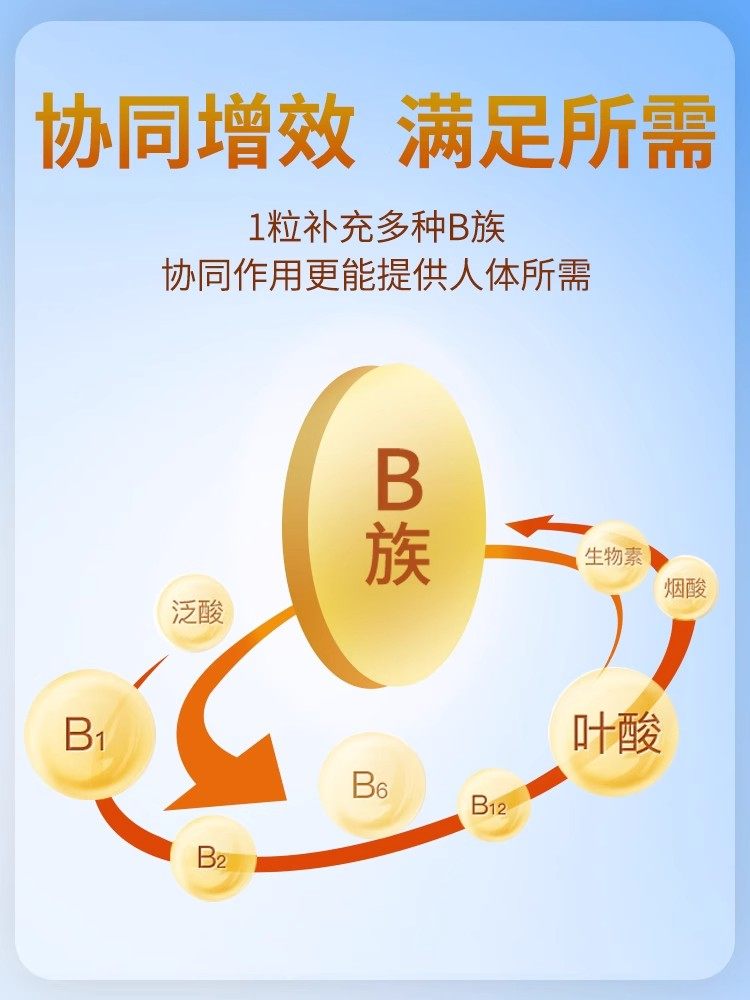 仁和维生素b族多种复合片男女用提高新陈代谢男女官方官正品,淘宝优惠券,粉丝福利购,淘宝优惠卷