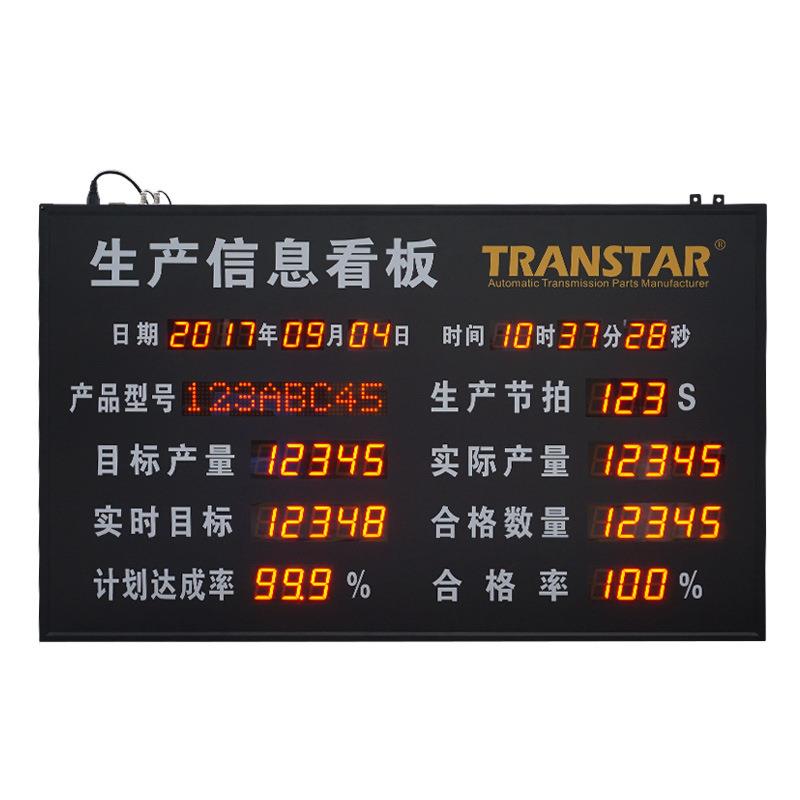 SUNPN讯鹏车间生产信号看板工厂信息化管理LED电子数码屏 - 图3