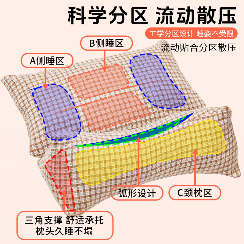 荞麦壳枕头颈椎反弓矫正艾草枕助睡觉纯棉单人三角多功能组合枕套,淘宝优惠券,粉丝福利购,淘宝优惠卷