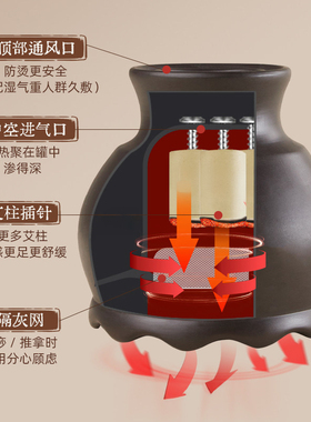火龙罐砭石艾灸刮痧一体杯罐揉腹