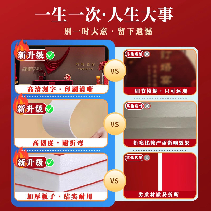 2025新中式订婚宴场景布置装饰高级感喜字摆件全套kt板定制背景墙,淘宝优惠券,粉丝福利购,淘宝优惠卷