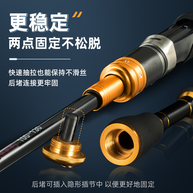 伸缩定位筏钓竿软稍软r尾钓鱼竿微铅筏竿水滴轮桥钓筏竿鱼杆套装 - 图1