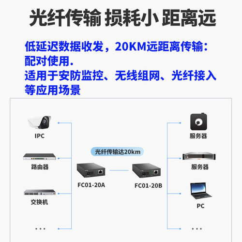H3C新华三 FC01-20A+B百兆光纤收发器一对20km单模单纤芯SC光电转换器模块耐高温防雷100M高速远距离网络监控 - 图1