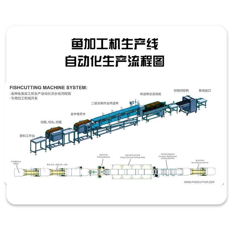 鳕鱼罗非鱼去骨切割机沙丁鱼鳟鱼内脏去除机鱼加工成产线,淘宝优惠券,粉丝福利购,淘宝优惠卷