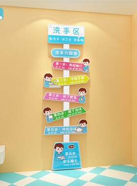 幼儿园卫生间文化墙面q装饰洗手区七步骤图环创主题成品布置贴画