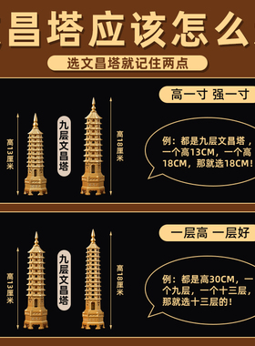 文昌塔13层高升塔摆件
