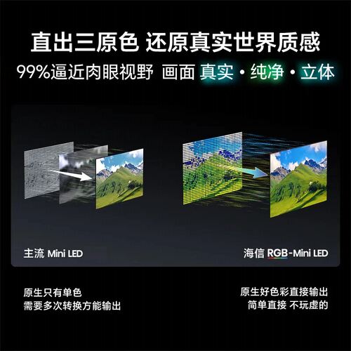 海信RGB-MiniLED电视E8S Pro 100吋玲珑真彩背光H7芯片世界杯定制 - 图1