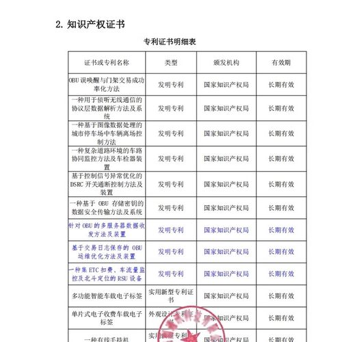 支付宝etc设备免费办理官方汽车高速全国通用三代obu无卡通行新款 - 图2