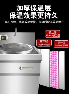 不锈钢电汤桶焖肉桶气汤面锅八速磁控变频煮面桶