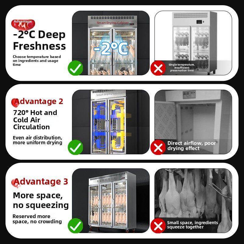 创雪鸭烘干柜商用智能风干柜烤鹅烤干鸽烘干胚胎柜除湿保鲜风冷鸭,淘宝优惠券,粉丝福利购,淘宝优惠卷