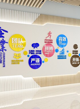 团队企业文化墙装饰公司办公室励志标语3d立体亚克力墙贴员工口号