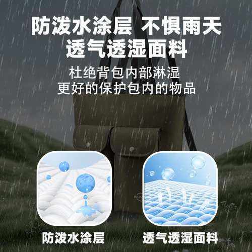 IN-WYA 旅行收纳户外徒步登山大容量防泼水托特包2011B - 图2