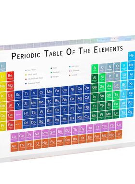 化学元素周期表案摆件彩色字母款